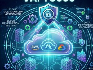 VAPT – Cloud – Nipto LLP  NC VAPTC006